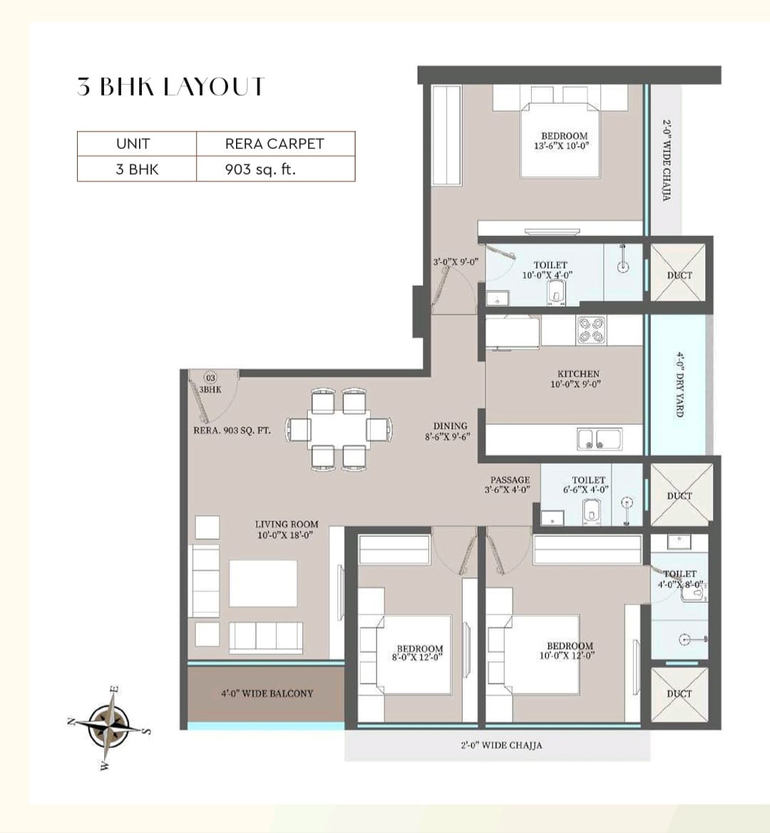 Unit Plan