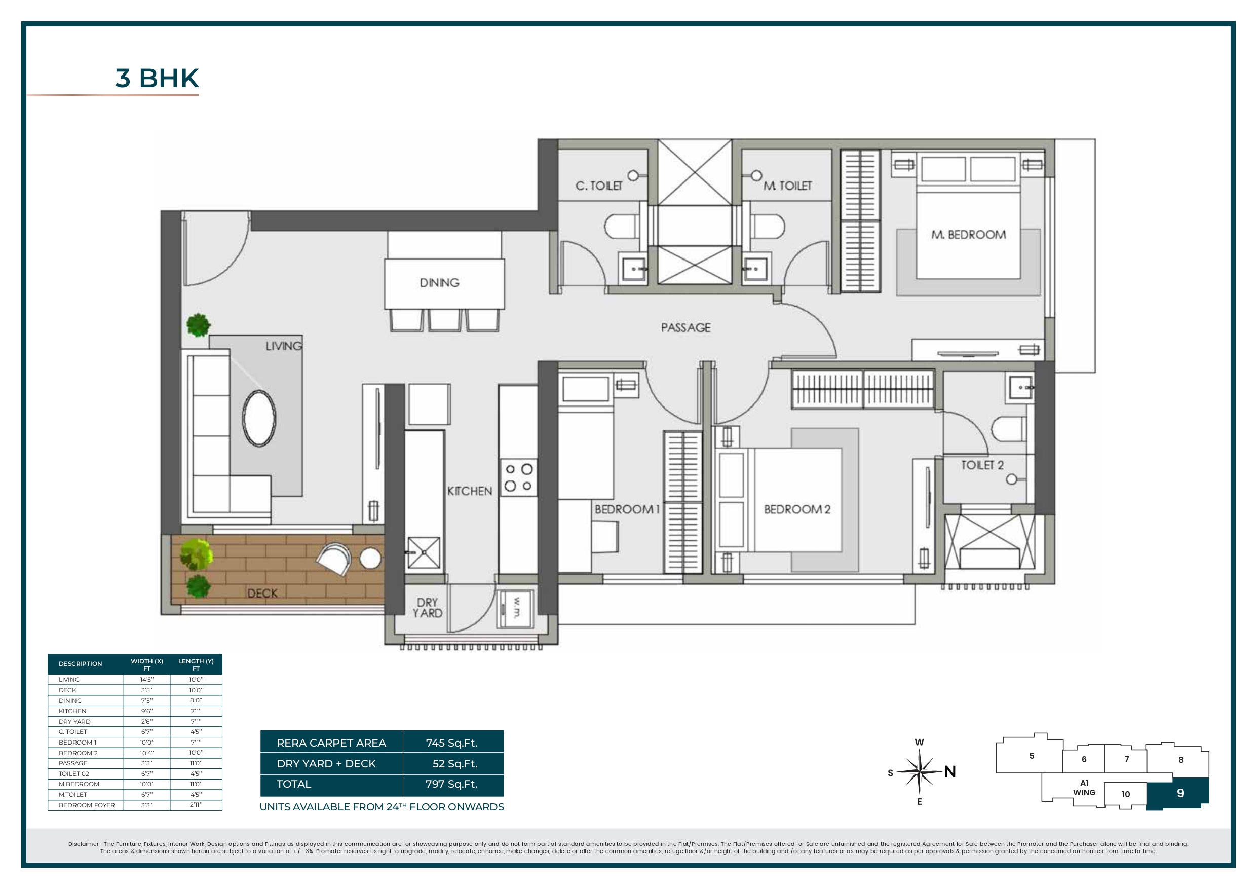 Unit Plan