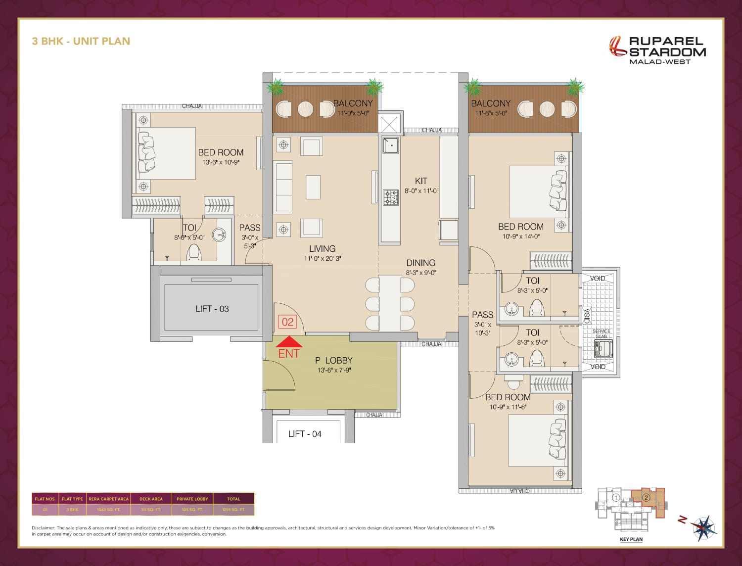 Unit Plan